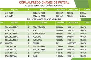 Copa Alfredo Chaves